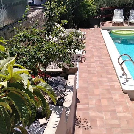 Βίλα Niko With Private Swimming Pool